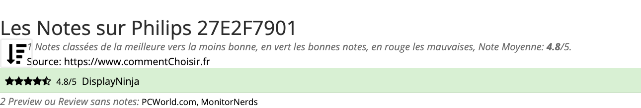 Ratings Philips 27E2F7901