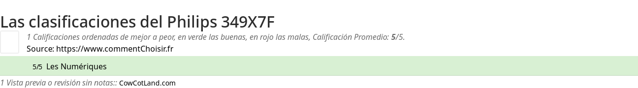 Ratings Philips 349X7F