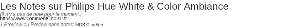 Ratings Philips Hue White & Color Ambiance