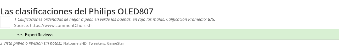 Ratings Philips OLED807