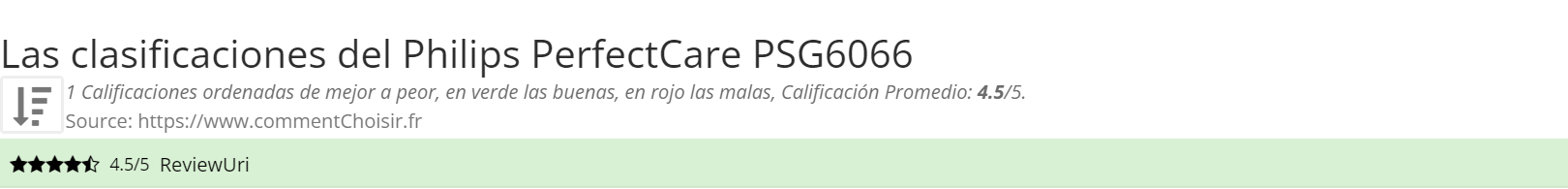 Ratings Philips PerfectCare PSG6066