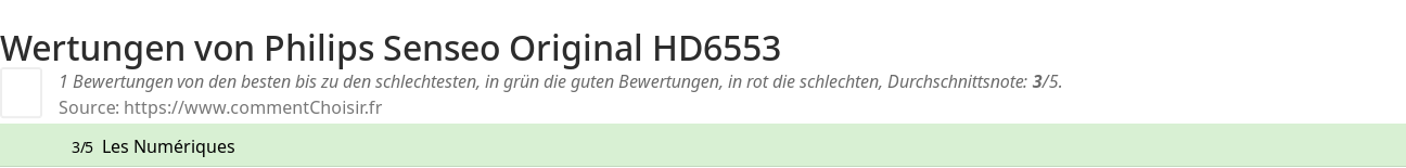 Ratings Philips Senseo Original HD6553