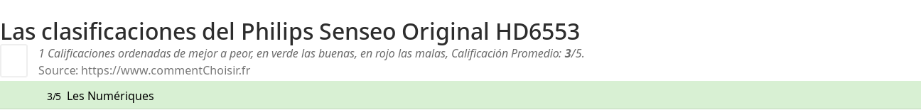 Ratings Philips Senseo Original HD6553