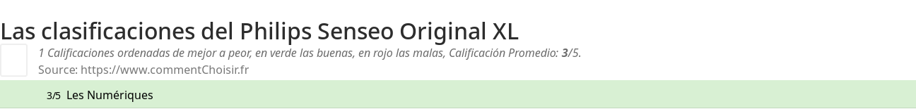 Ratings Philips Senseo Original XL