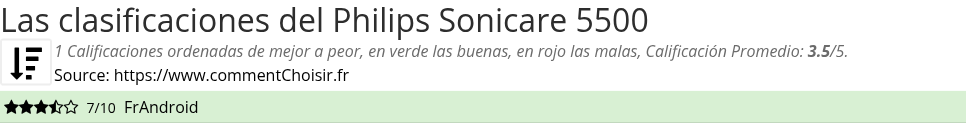 Ratings Philips Sonicare 5500