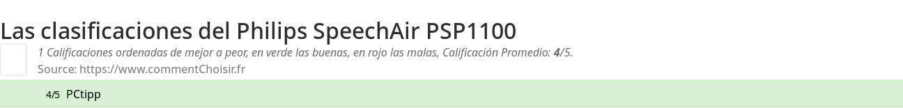 Ratings Philips SpeechAir PSP1100