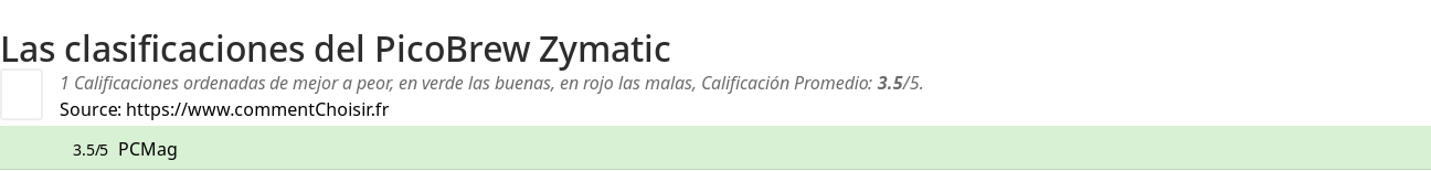 Ratings PicoBrew Zymatic