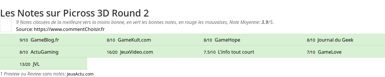 Ratings Picross 3D Round 2