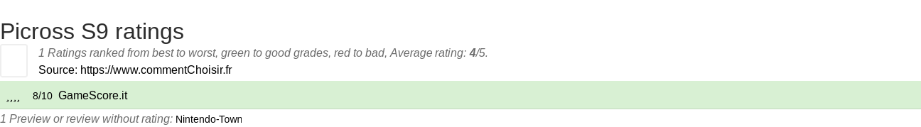 Ratings Picross S9