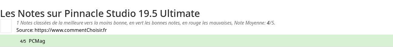 Ratings Pinnacle Studio 19.5 Ultimate
