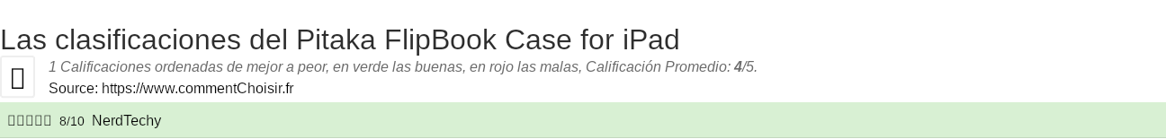 Ratings Pitaka FlipBook Case for iPad