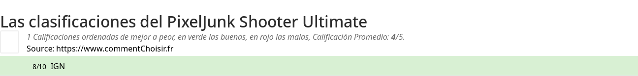 Ratings PixelJunk Shooter Ultimate