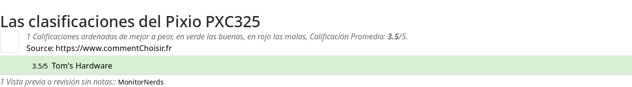 Ratings Pixio PXC325