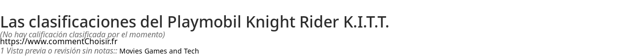 Ratings Playmobil Knight Rider K.I.T.T.