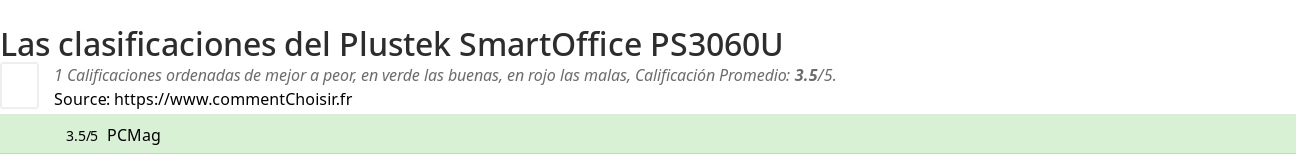 Ratings Plustek SmartOffice PS3060U