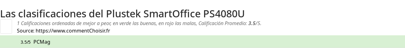 Ratings Plustek SmartOffice PS4080U