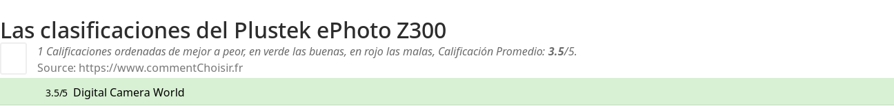 Ratings Plustek ePhoto Z300