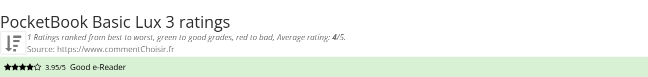 Ratings PocketBook Basic Lux 3
