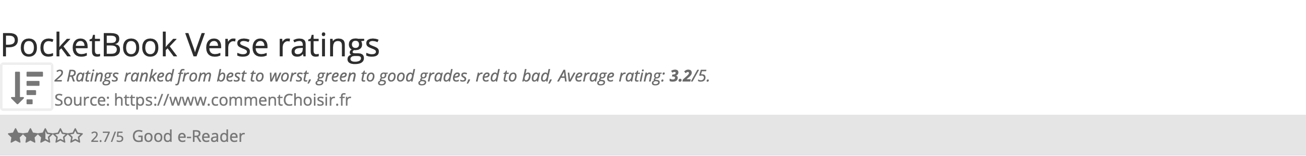 Ratings PocketBook Verse