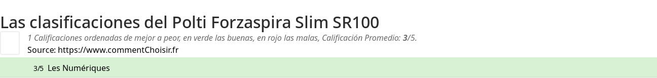 Ratings Polti Forzaspira Slim SR100