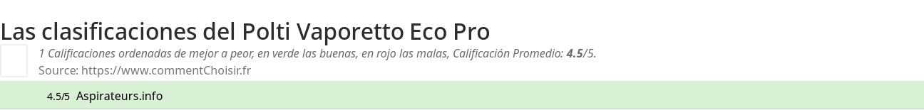 Ratings Polti Vaporetto Eco Pro