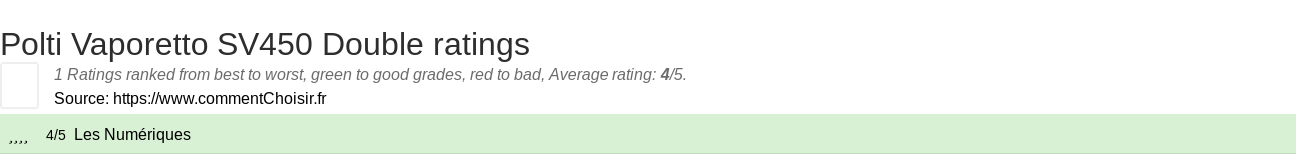 Ratings Polti Vaporetto SV450 Double