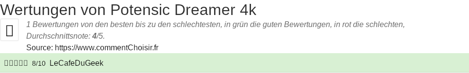 Ratings Potensic Dreamer 4k