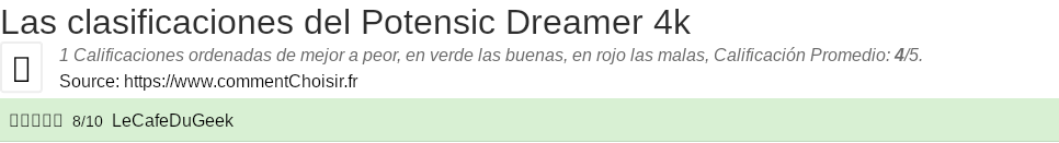 Ratings Potensic Dreamer 4k