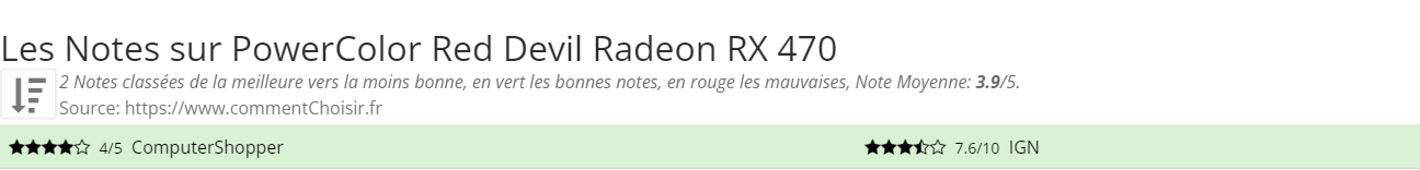 Ratings PowerColor Red Devil Radeon RX 470