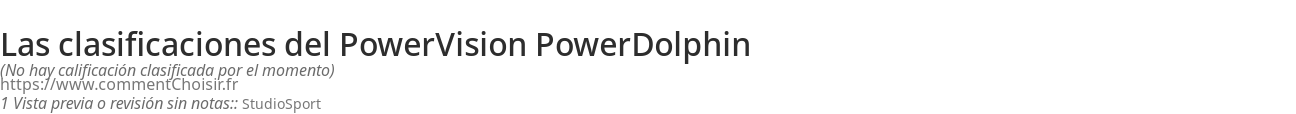 Ratings PowerVision PowerDolphin