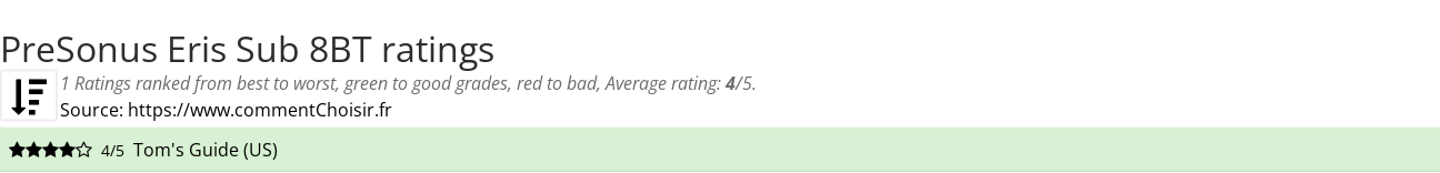 Ratings PreSonus Eris Sub 8BT