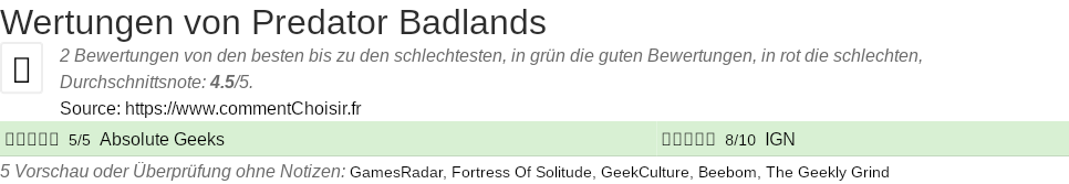 Ratings Predator Badlands