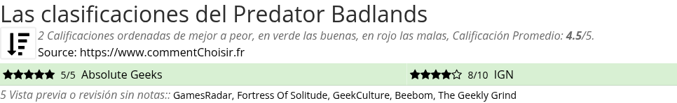 Ratings Predator Badlands