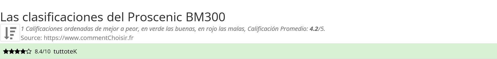 Ratings Proscenic BM300