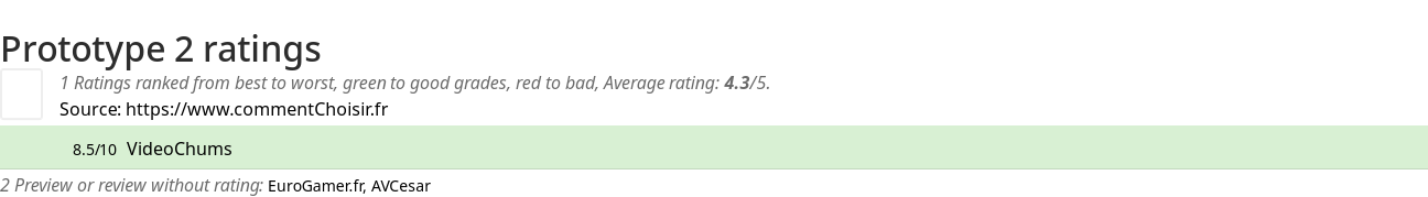 Ratings Prototype 2