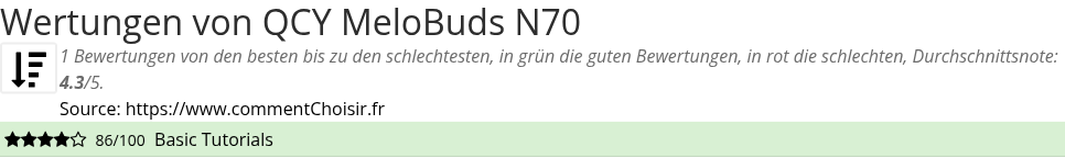 Ratings QCY MeloBuds N70