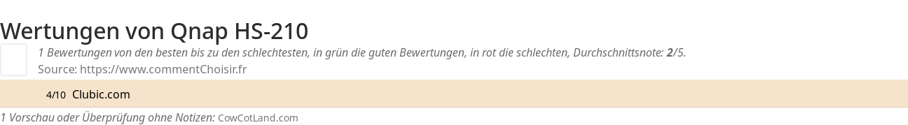 Ratings Qnap HS-210