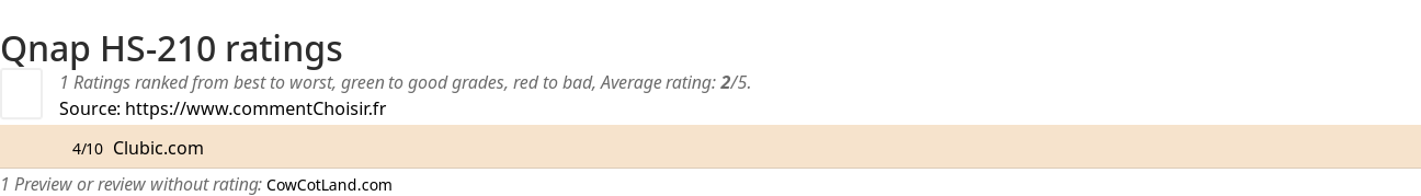 Ratings Qnap HS-210