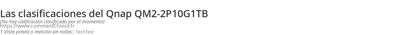 Ratings Qnap QM2-2P10G1TB