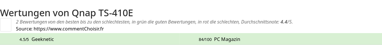 Ratings Qnap TS-410E