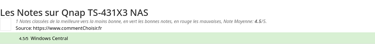 Ratings Qnap TS-431X3 NAS