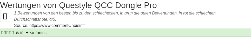 Ratings Questyle QCC Dongle Pro