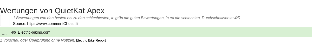 Ratings QuietKat Apex