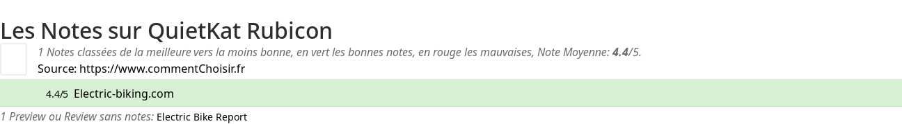 Ratings QuietKat Rubicon