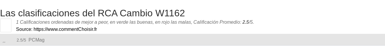 Ratings RCA Cambio W1162