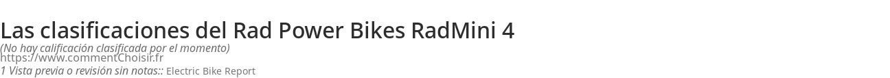 Ratings Rad Power Bikes RadMini 4