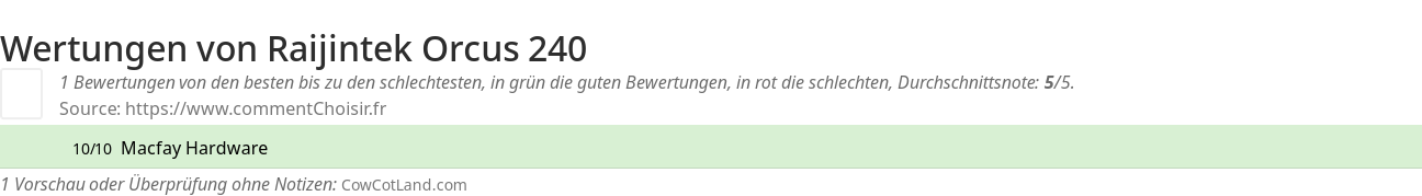 Ratings Raijintek Orcus 240