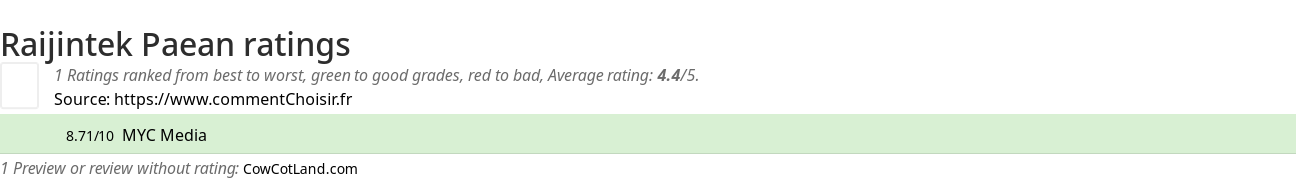 Ratings Raijintek Paean