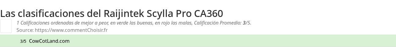 Ratings Raijintek Scylla Pro CA360