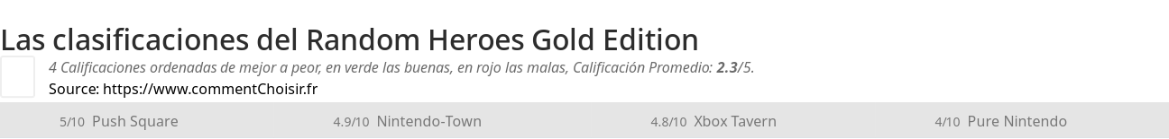 Ratings Random Heroes Gold Edition